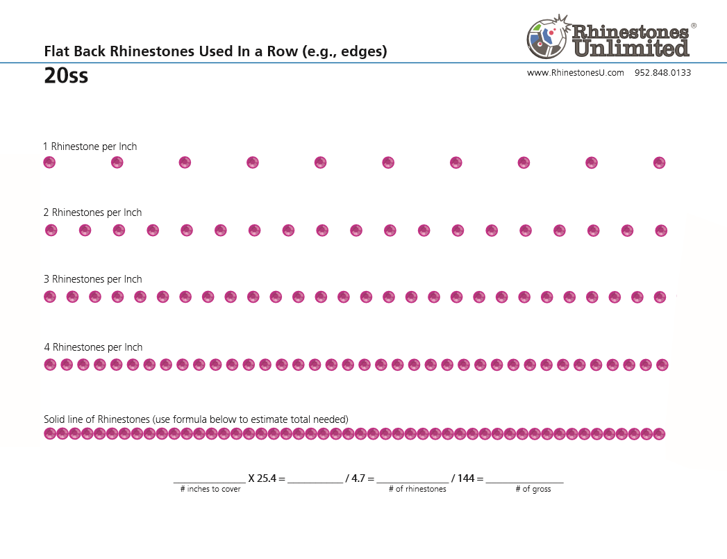 20ss Estimating Guide