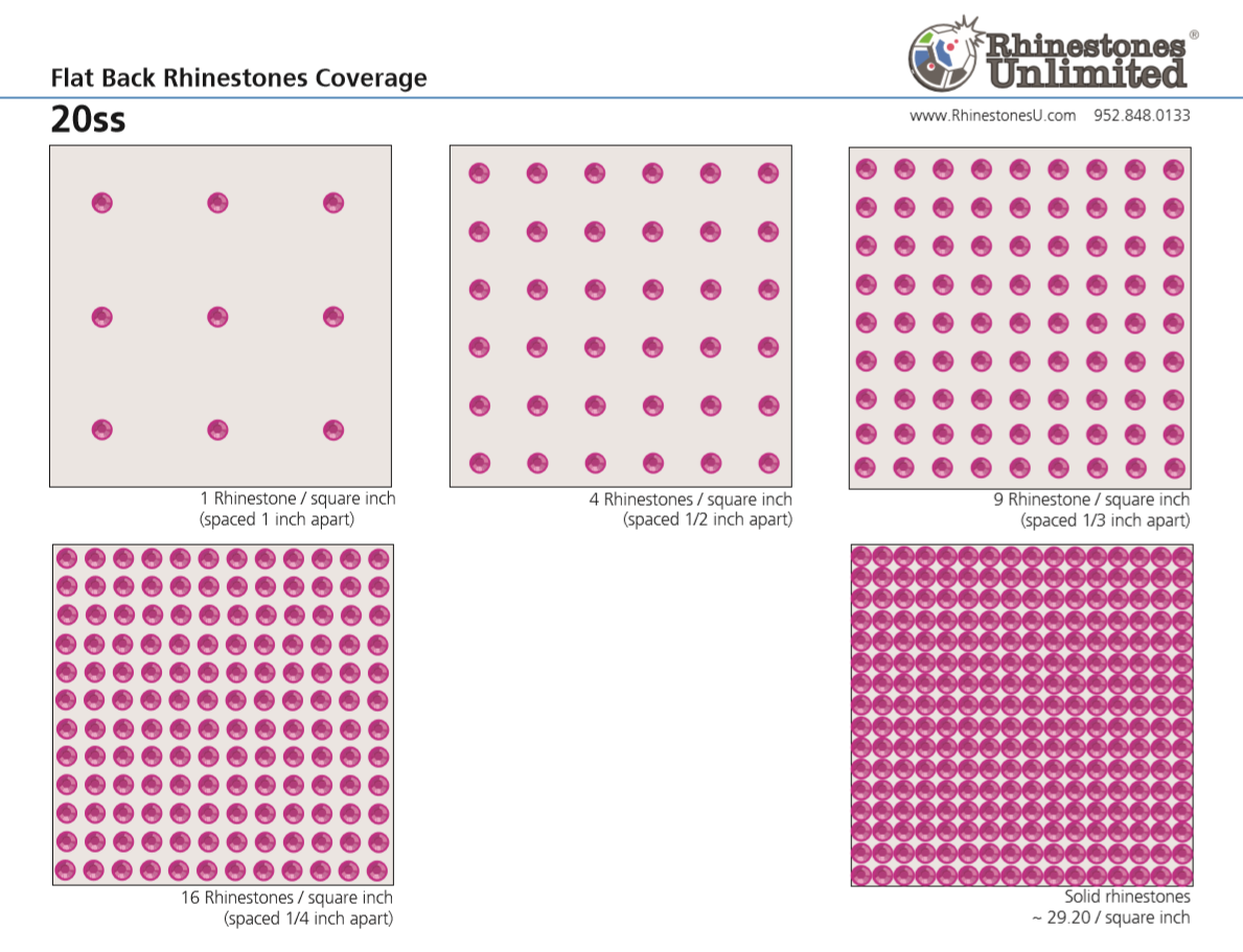 Rhinestones 101: How Many Rhinestones Do I Need? - Rhinestones Unlimited