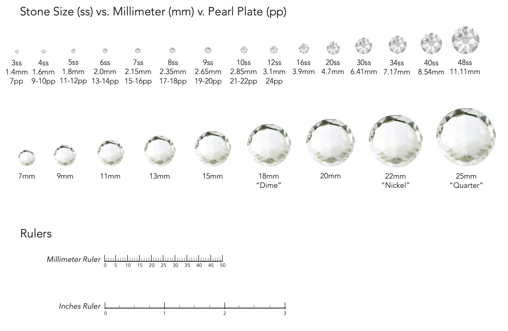 mm actual size chart for glasses